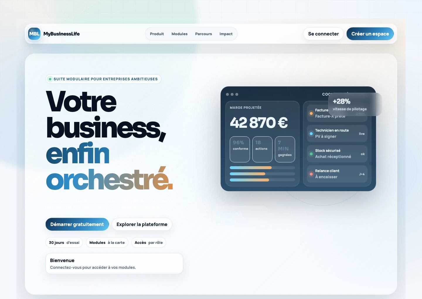 Capture de l'application MyBusinessLife